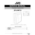JVC SP-DWF31 for EU Service Manual JVC SP-DWF31 for EU Service Manual