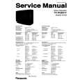 PANASONIC TXW28D1F Service Manual PANASONIC TXW28D1F Service Manual
