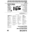 SONY CCDTRV48E Service Manual SONY CCDTRV48E Service Manual