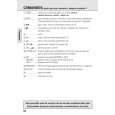 PHILIPS AX1000/19Z Owners Manual PHILIPS AX1000/19Z Owners Manual