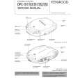 KENWOOD DPC181 Service Manual KENWOOD DPC181 Service Manual