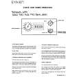WHIRLPOOL DO695 Installation Manual WHIRLPOOL DO695 Installation Manual