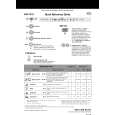 WHIRLPOOL ADG 7952 Quick Start WHIRLPOOL ADG 7952 Quick Start