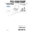SONY PCGVX88 Service Manual SONY PCGVX88 Service Manual