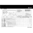 WHIRLPOOL WAT 95650/1 Quick Start WHIRLPOOL WAT 95650/1 Quick Start