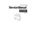 PANASONIC AJD410AP Service Manual PANASONIC AJD410AP Service Manual