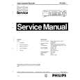 PHILIPS VR1500 Service Manual PHILIPS VR1500 Service Manual