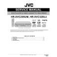 JVC HRXVC29SUM Service Manual JVC HRXVC29SUM Service Manual