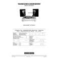 NORDMENDE 80 Service Manual NORDMENDE 80 Service Manual