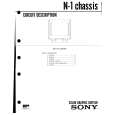 SONY N-1 Service Manual SONY N-1 Service Manual