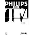 PHILIPS 25ST1760 Owners Manual PHILIPS 25ST1760 Owners Manual