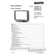 SANYO EB5 Service Manual SANYO EB5 Service Manual