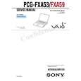 SONY PCGFXA53 Service Manual SONY PCGFXA53 Service Manual