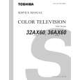TOSHIBA 36AX60 Service Manual TOSHIBA 36AX60 Service Manual