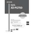 AIWA XDPG700 Owners Manual AIWA XDPG700 Owners Manual