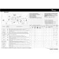 WHIRLPOOL AWA 8105 Owners Manual WHIRLPOOL AWA 8105 Owners Manual