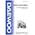 DAEWOO S3,S4 MECHA DECK Service Manual DAEWOO S3,S4 MECHA DECK Service Manual