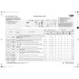 WHIRLPOOL RAINBOW 1600 Quick Start WHIRLPOOL RAINBOW 1600 Quick Start