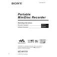 SONY MZNH700 Owners Manual SONY MZNH700 Owners Manual