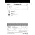 WHIRLPOOL ADG 6340 AV Quick Start WHIRLPOOL ADG 6340 AV Quick Start