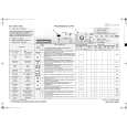 WHIRLPOOL WAK 7466 Quick Start WHIRLPOOL WAK 7466 Quick Start