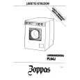 ZOPPAS PL64J Owners Manual ZOPPAS PL64J Owners Manual