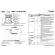 WHIRLPOOL AKZ 804/IX Quick Start WHIRLPOOL AKZ 804/IX Quick Start