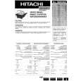 HITACHI CP2514RE Service Manual HITACHI CP2514RE Service Manual