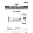 JVC RX774RBK Service Manual JVC RX774RBK Service Manual