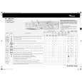WHIRLPOOL AWM 4200 Quick Start WHIRLPOOL AWM 4200 Quick Start
