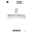 AIWA TPM130 Service Manual AIWA TPM130 Service Manual