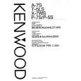 KENWOOD T5LS Owners Manual KENWOOD T5LS Owners Manual