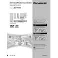 PANASONIC SCHT500 Owners Manual PANASONIC SCHT500 Owners Manual