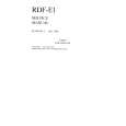CANON RDF-E1 Service Manual CANON RDF-E1 Service Manual