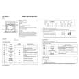 WHIRLPOOL AKZ 202/01 IX Quick Start WHIRLPOOL AKZ 202/01 IX Quick Start