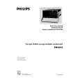 PHILIPS PM3240 Owners Manual PHILIPS PM3240 Owners Manual