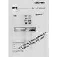 GRUNDIG GDR6460VCR Service Manual GRUNDIG GDR6460VCR Service Manual