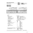 PHILIPS GV469M Service Manual PHILIPS GV469M Service Manual
