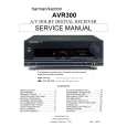 HARMAN KARDON AVR300 Service Manual HARMAN KARDON AVR300 Service Manual
