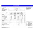 WHIRLPOOL AWZ 233 Quick Start WHIRLPOOL AWZ 233 Quick Start