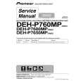 PIONEER DEH-P7650MP Service Manual PIONEER DEH-P7650MP Service Manual