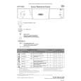 WHIRLPOOL ADP 6600 IX Quick Start WHIRLPOOL ADP 6600 IX Quick Start