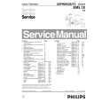 PHILIPS 28PW9528/12 Service Manual PHILIPS 28PW9528/12 Service Manual