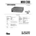 SONY MVRC100 Service Manual SONY MVRC100 Service Manual