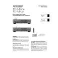 PIONEER PDM406 Owners Manual PIONEER PDM406 Owners Manual
