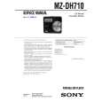 SONY MZDH710 Service Manual SONY MZDH710 Service Manual