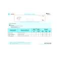 WHIRLPOOL ADG 332 S AV Quick Start WHIRLPOOL ADG 332 S AV Quick Start