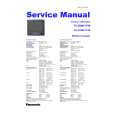 PANASONIC TX28MK1FM Service Manual PANASONIC TX28MK1FM Service Manual