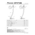 PIONEER CP-F100/XCN Owners Manual PIONEER CP-F100/XCN Owners Manual