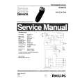 PHILIPS HQ5851A Service Manual PHILIPS HQ5851A Service Manual
